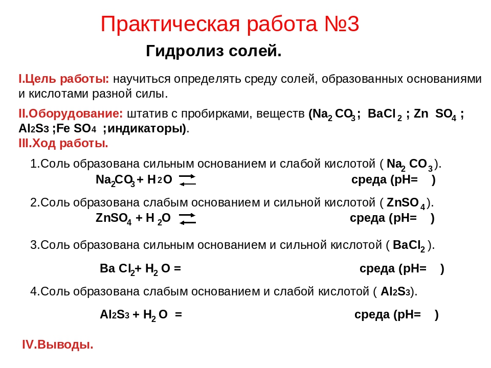 Презентация по химии 11 класс гидролиз габриелян