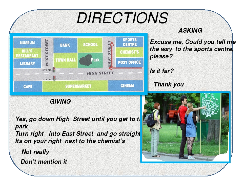 Finish the dialogue. Directions урок. Giving Directions упражнения. Direction английский. Directions диалоги на английском.