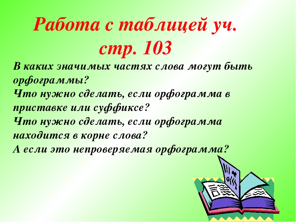 Орфограммы в значимых частях слова 4 класс презентация