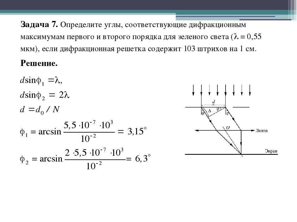 Задачи на оптику 8 класс. Задачи по геометрической оптике 11 класс. Угол отклонения дифракционной решетки. Задачи по волновой оптике. Задачи по физике по оптике с решением.