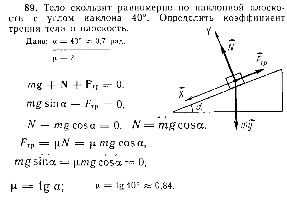 Динамика решает задачи. Задачи с бруском на наклонной плоскости. Алгоритм решения задач по динамике физика 10 класс. Задачи по физике движение по наклонной плоскости. Задачи по физике 10 класс с решением.