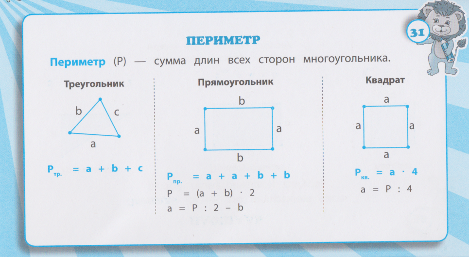 Математика 2 класс периметр прямоугольника школа россии. Формула нахождения периметра квадрата 2 класс. Формула периметра 2 класс. Формулы нахождения периметра фигур 2 класс. Формула периметра 2 класс математика.