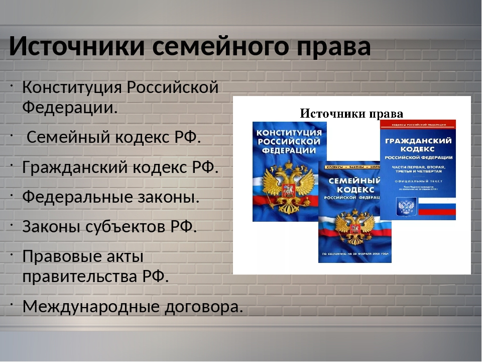 Основы семейного права в российской федерации презентация