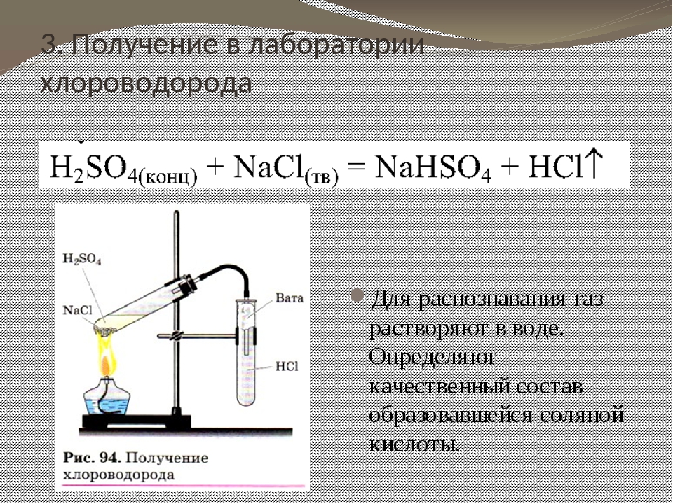 Получение хлороводорода из простых веществ. Метод собирания хлороводорода в лаборатории. Прибор для получения газов в химии.