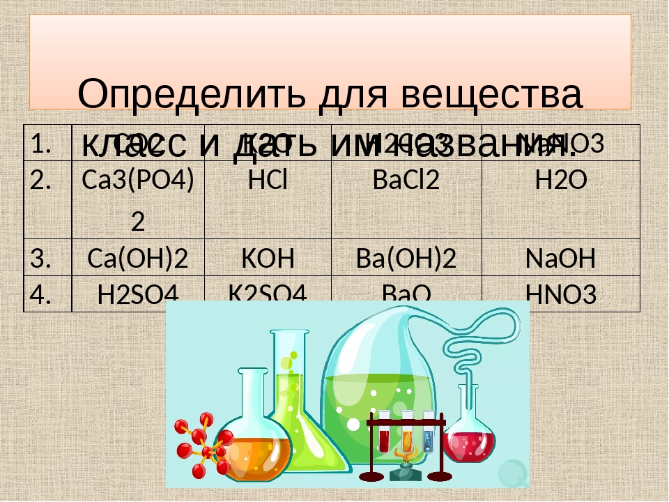 Bacl2 k2co3 h2o. Определить класс веществ. Определить класс соединений. Определение класса веществ. H2 класс вещества.