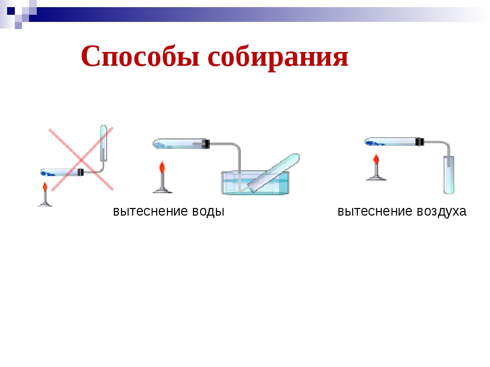 Каким прибором можно получить водород