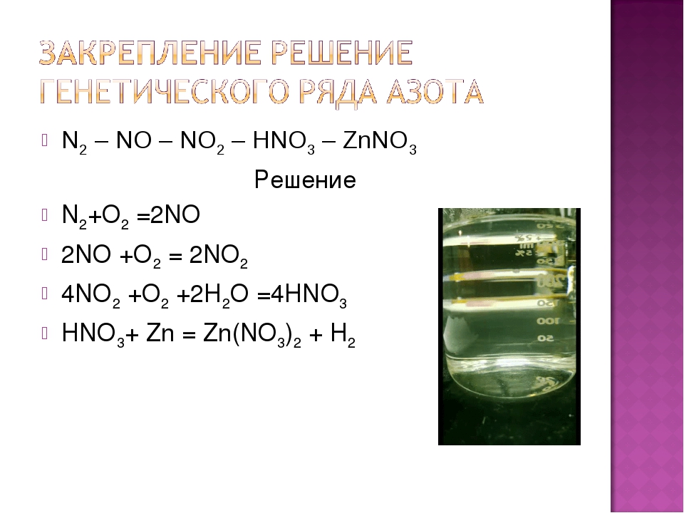 Составить уравнения реакций водорода с азотом