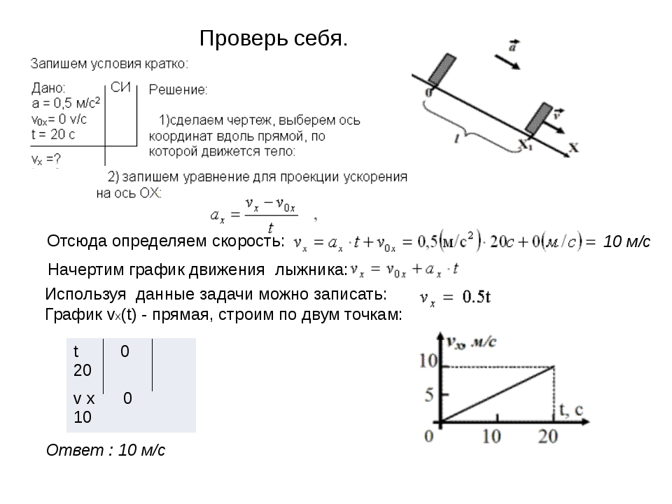 Задачи по физике с рисунком