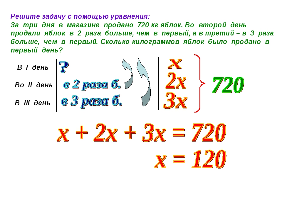 Задачи с помощью уравнений 6 класс тренажер. Решение задач с помощью уравнений 6 класс. Задачи решаемые с помощью уравнений 6 класс. Задачи с уравнениями. Задачи на решение уравнений 6 класс.