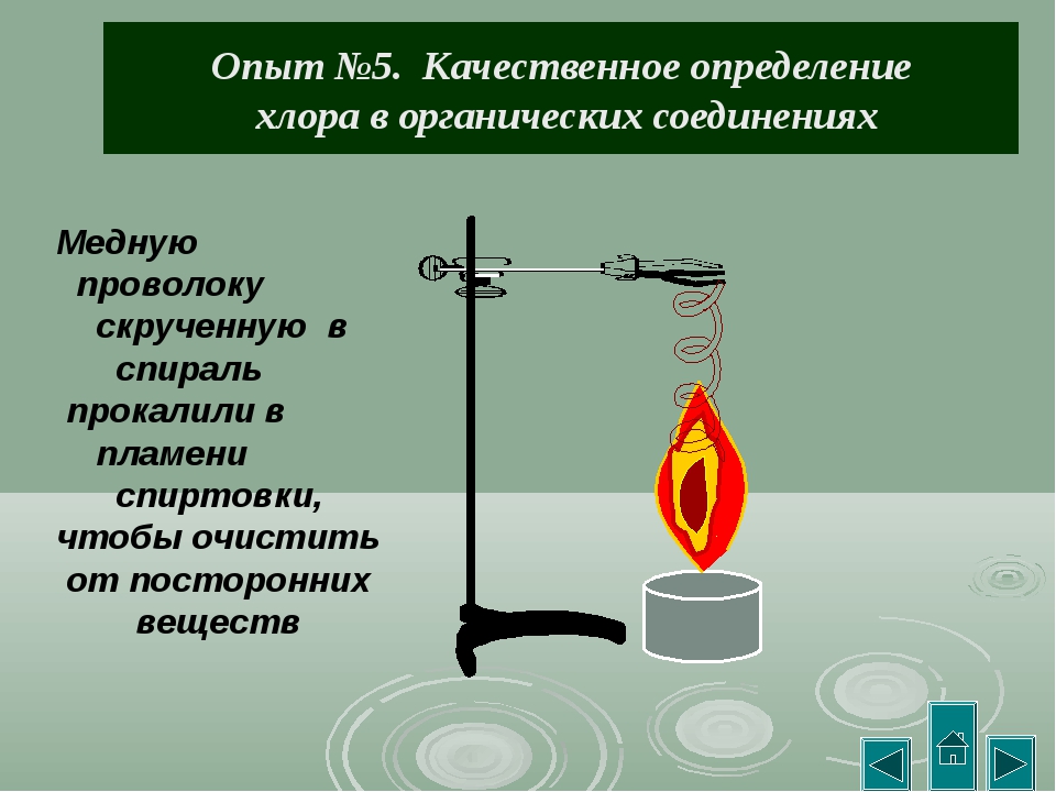 Качественное обнаружение. Прокаливание медной проволоки в пламени спиртовки. Обнаружение хлора в органическом соединении. Качественное определение углерода водорода практическая работа. Практическая работа определение органических веществ.