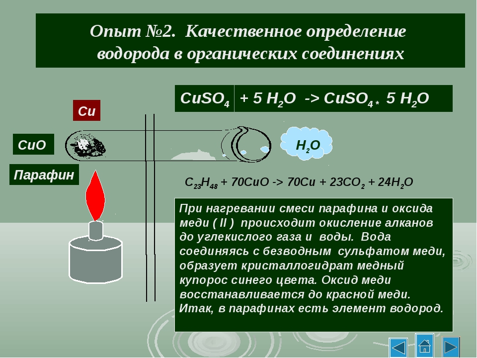 Кипение углекислым газом. Качественное определение углерода в органическом соединении. Обнаружение углерода и водорода. Определение углерода и водорода. Качественное определение углерода и водорода.