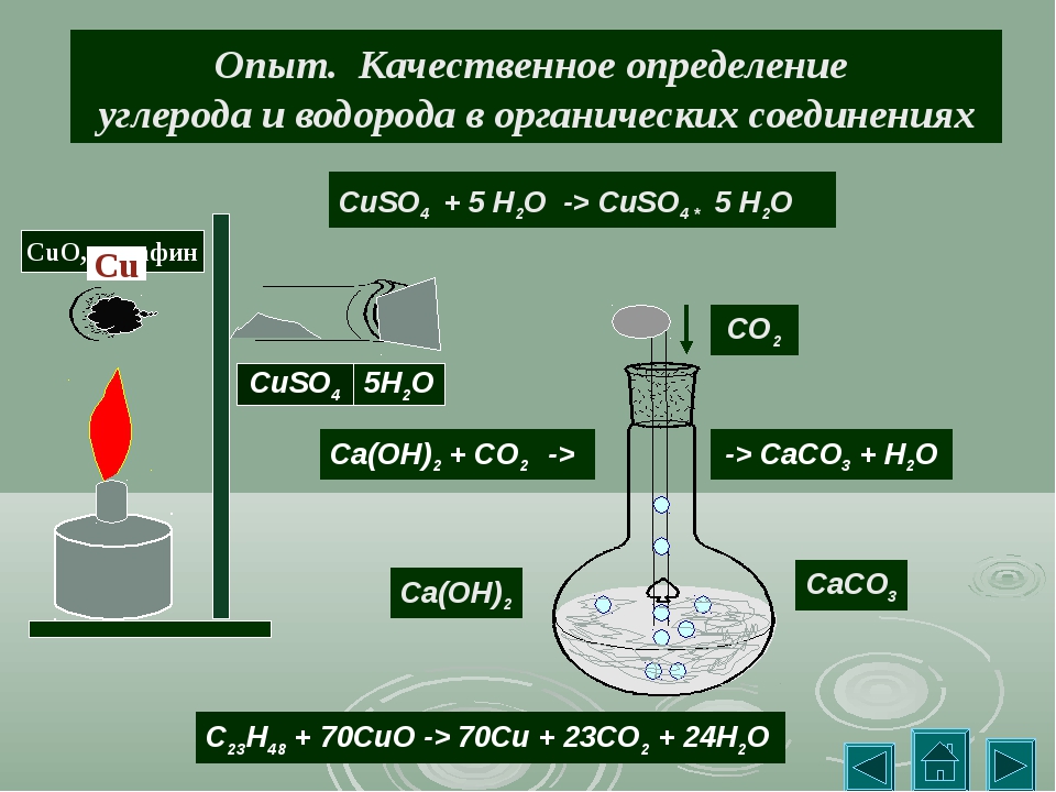 Реакция водорода с углеродом формула. Обнаружение углерода и водорода в органической химии. Обнаружение углерода и водорода в органическом соединении. Качественное определение углерода и водорода. Качественная реакция на углерод.