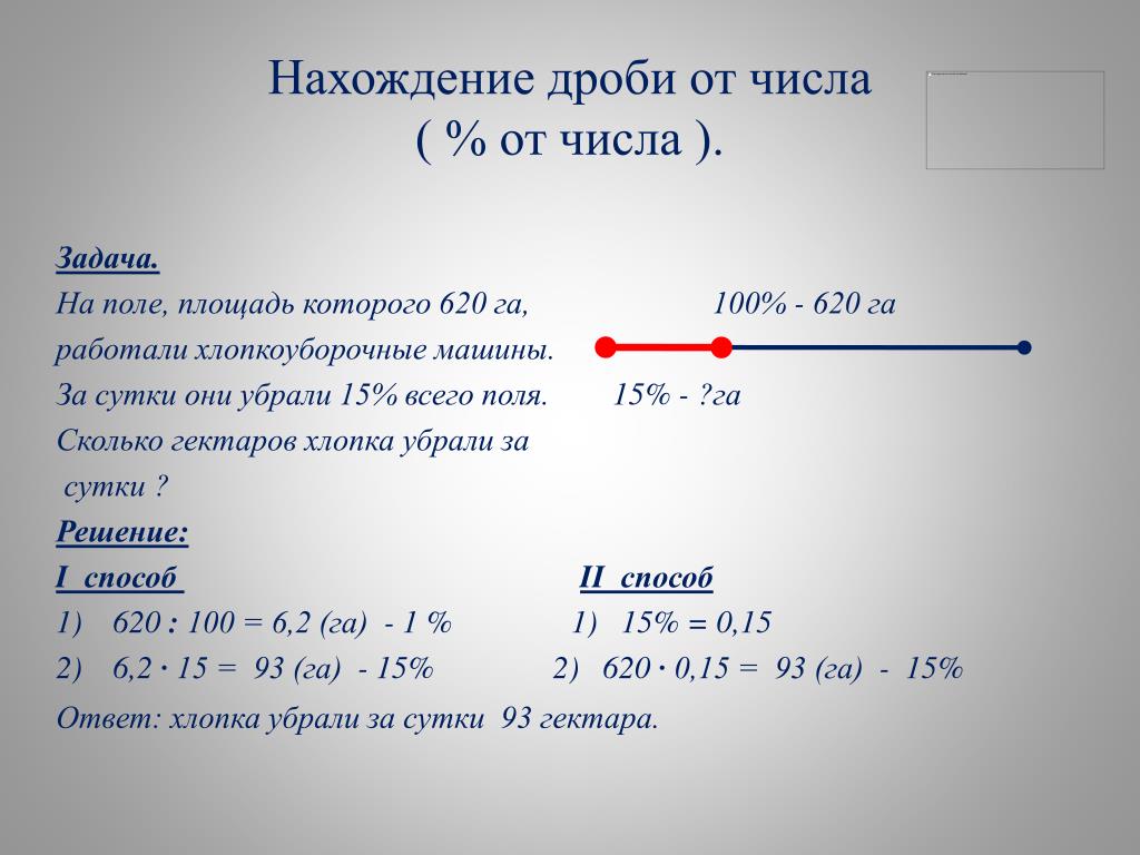 Дробь от числа 100