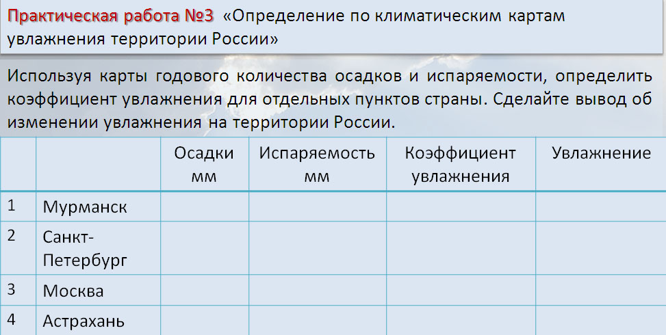 Технологическая карта почва 6 класс география