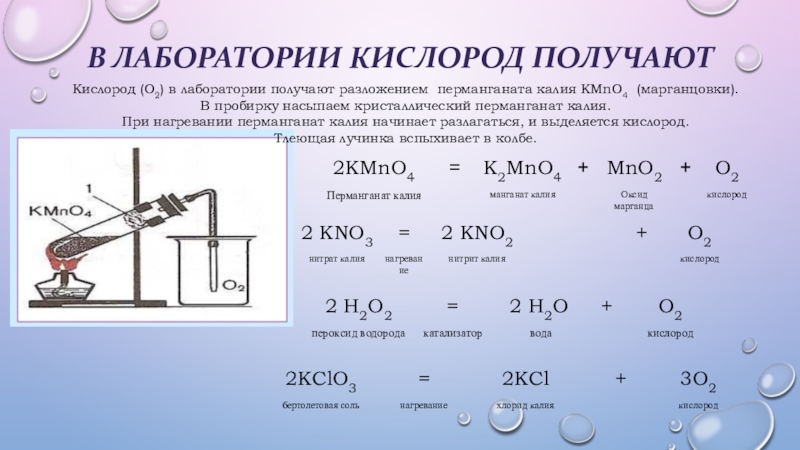 Кислород в лаборатории можно получить реакцией. Перманганат калия выделение кислорода. Реакция разложения перманганата калия. Горение перманганата калия.