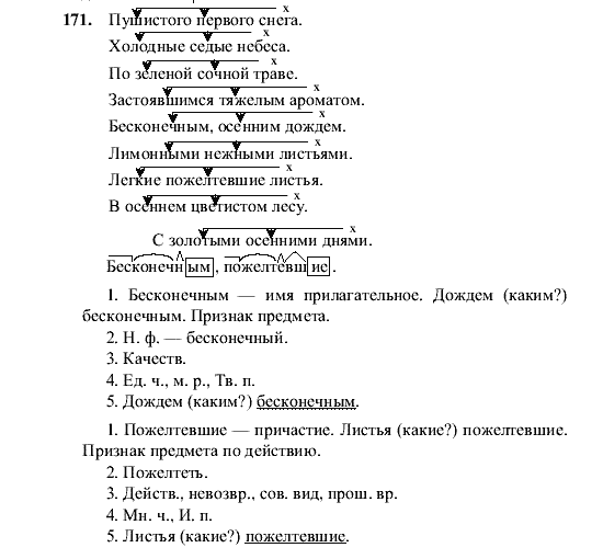 Русский язык 8 класс разумовская упр 169. Русский язык 8 класс Разумовская учебник гдз. Русский язык 8 класс Разумовская Дрофа 2020. Разумовская 8 класс учебник. Гдз по русскому языку 8 класс Разумовская 2014.