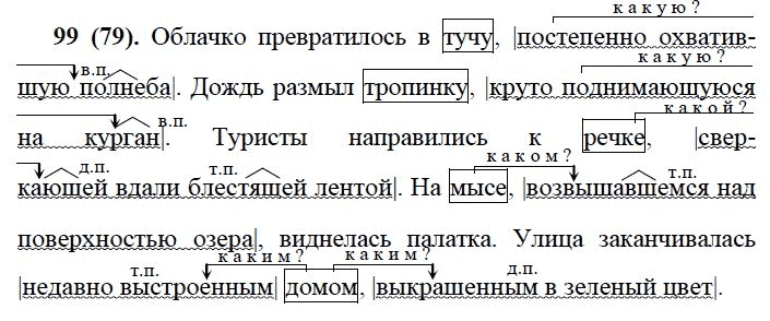 Облачко обратилось в белую тучу которая тяжело подымалась росла и постепенно облегала все небо схема