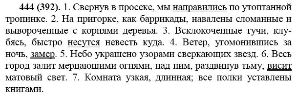 Сочинение по картине плес 7 класс упражнение 444