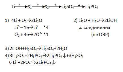 Lioh li o2 h2o. Li+h2o ОВР. Li+o2 окислительно восстановительная. 2lioh + h2↑ схема.